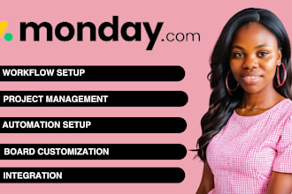 setup monday project management monday workspace monday dashboard automation