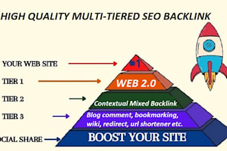 create 25,500 plus tiered contextual seo backlinks