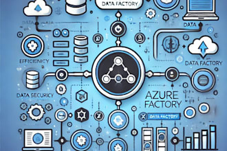 do data engineering, azure data factory, fabric, etl, python