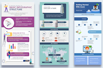 create an extraordinary infographic
