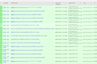 classified ad posting in top classified sites