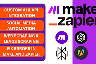 do make com automation, make com, make automation, made com