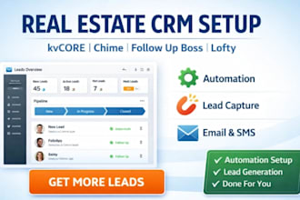 setup kvcore, automation rei reply chime lofty liondesk and real estate website
