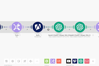 setup and automation for make com  zapier api integration