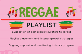 submit your reggae playlist music to top trending 950k playlist curators