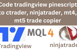 code and convert tradingview pinescript to ctrader, ninjatrader, mt4, mt5