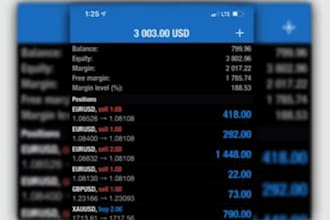 build profitable forex ea, forex ea bot trading bot, forex ea bot