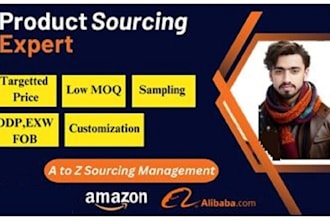 be your product sourcing agent from alibaba and china