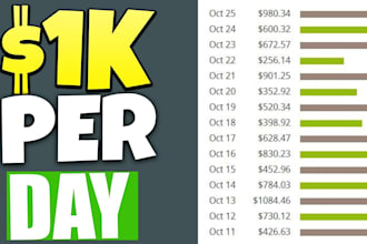 promote affiliate link products clickbank link promotion