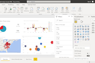 unlock insights with sap analytics cloud expertise