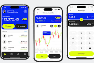 develop secure stock trading app, forex app, trading app