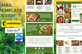 design editable  mailchimp klaviyo email and newsletter template