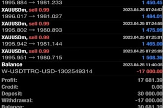 deliver consistency forex ea bot, forex trading bot, trading bot, hft bot