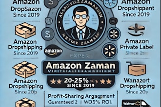 do amazon and walmart dropshipping VA 2 step, private label, walmart wfs, tiktok