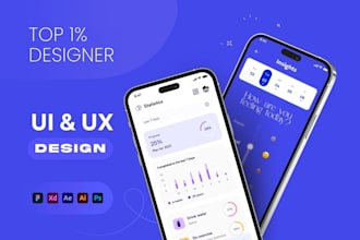 do user centric mobile app UI UX design
