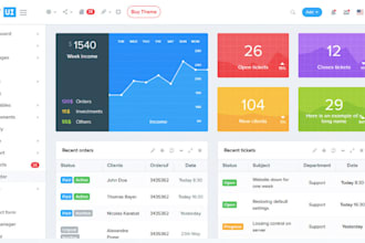 be software developer, or clone crm, netsuite, hubspot, salesforce, zoho, asana