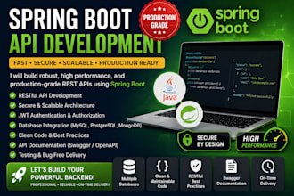 develop production grade springboot apis and backend