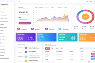 be ai software developer, crm, erp, pos, web app, hrm, mlm, ai saas, lms, cms