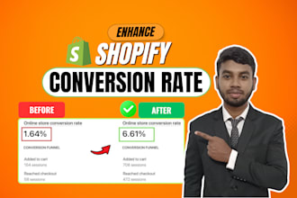 increase conversion rate of your shopify store cro audit