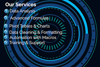 create a custom excel spreadsheet with formulas or macro