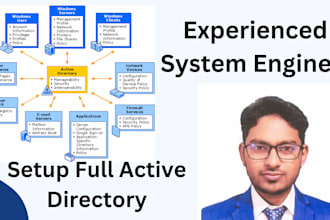 install, configure windows server and full setup of active directory