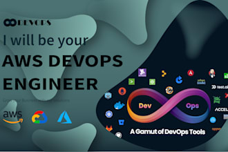 be your devops engineer and aws architect