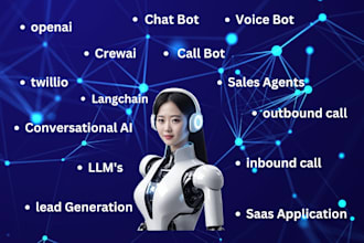 do word2vec text preprocessing machine learning and deep learning projects