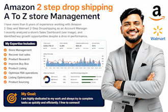 amazon 2 step dropshipping full store a to z management