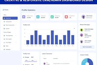 full stack software developer crm erpnext stock management quick book, nextcloud
