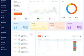 be your enterprises software developer HR management, pos, crm system, web app