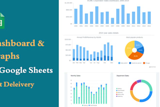 create atractive  dashboards in excel and google sheets