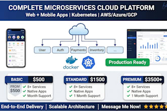 build your complete microservices cloudnative platform with apps and mobile