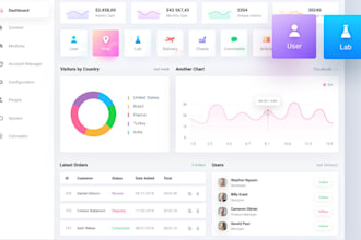 full stack web app developer ai saas app php laravel software developer erpnext