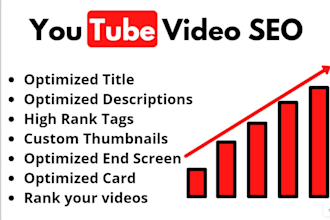optimize youtube videos SEO for rapid ranking