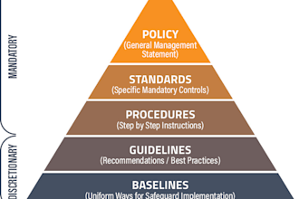 write security and IT policies and procedures using iso 27001