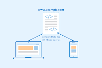create fast, responsive and SEO friendly websites