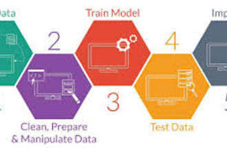 do artificial intelligence task and project