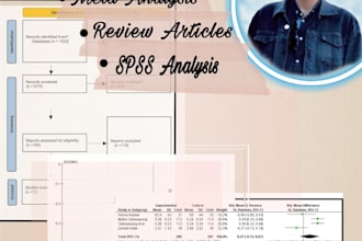 do medical systematic review meta analysis review article