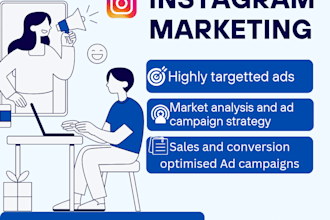 boost sales and ROI with targeted facebook ads campaign