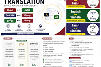 manually translate sinhala tamil english professionally