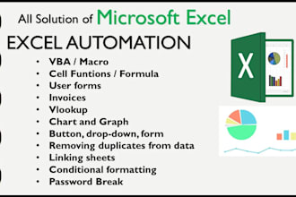 make custom excel sheets, excel data cleaning, formatting and automation