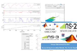 handle all your matlab programming, simulink, gui, and signal processing needs