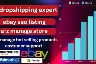 manage ebey store for 2 step dropshipping