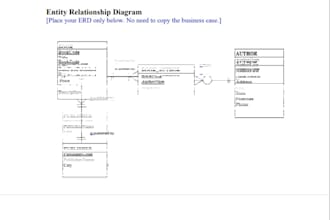 do database design, erd, sql, mysql, sql queries, sql database project