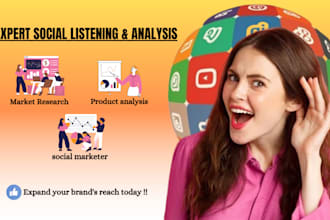 create a detailed brand monitoring report using social listening tools