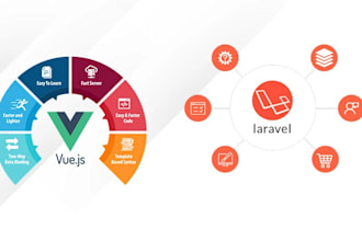 teach you how to become a full stack laravel vue js and quasar developer