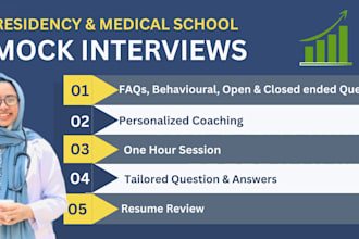 conduct residency mock interviews to master your mmis and traditional interviews