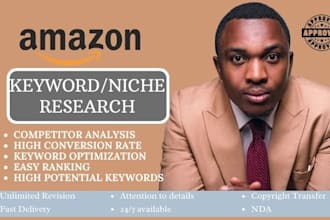 run profitable amazon keyword product research via helium 10 for listing and PPC