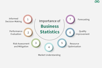 teach you statistics probability