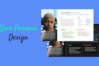 do user personas, user journeys and user flows